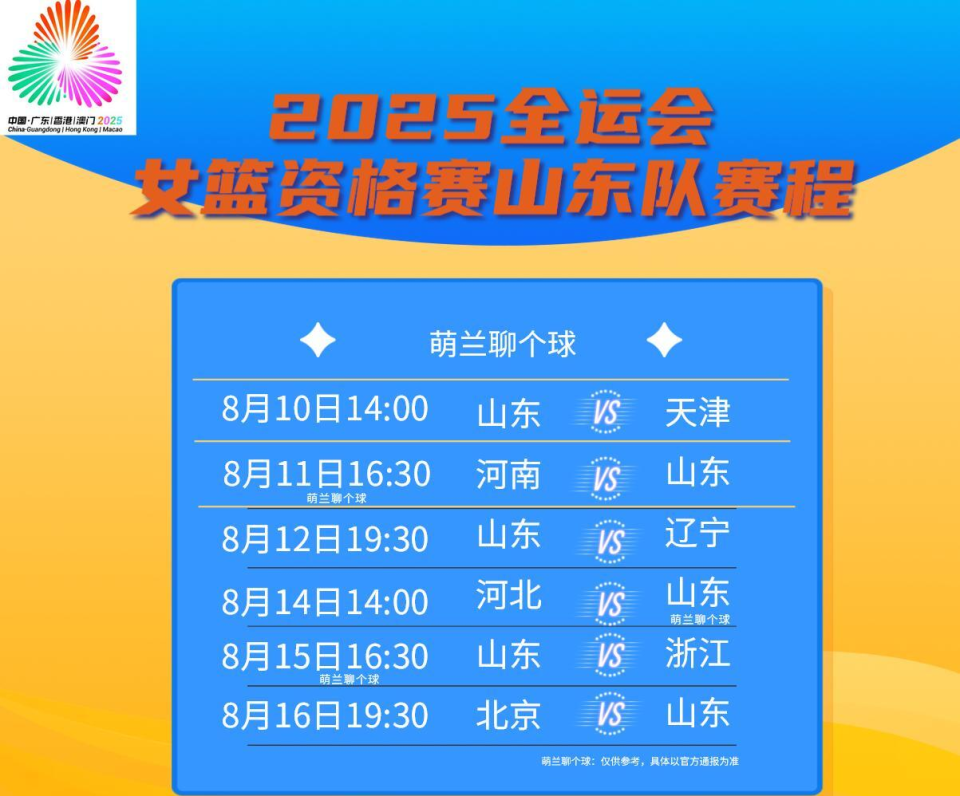运会的王思