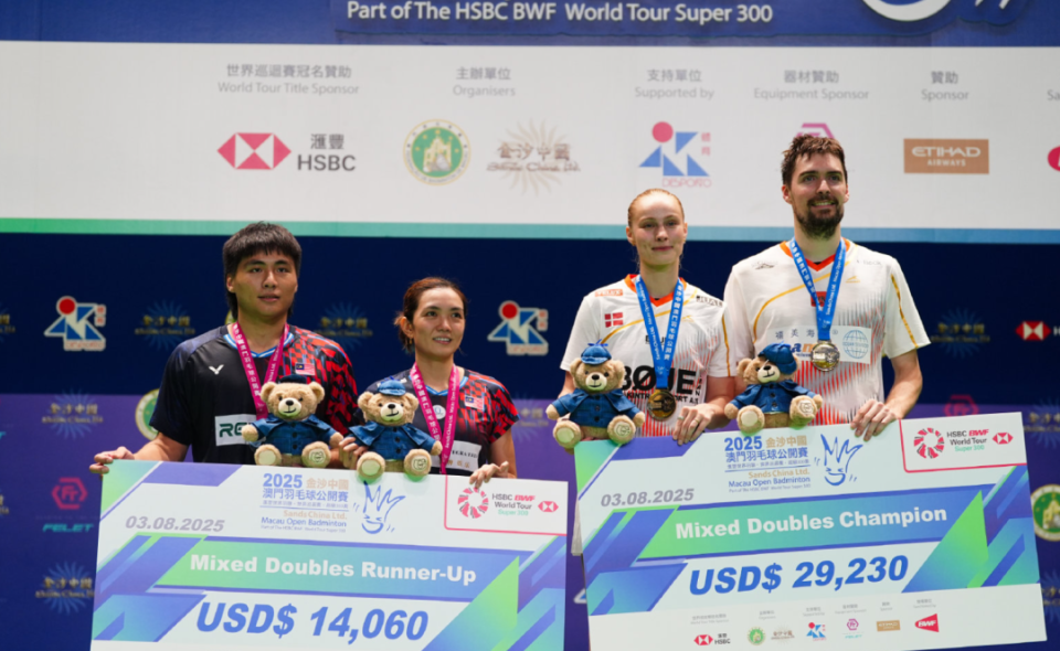 巡回赛冠军, 放大解读 巡回赛冠军, 放大解读