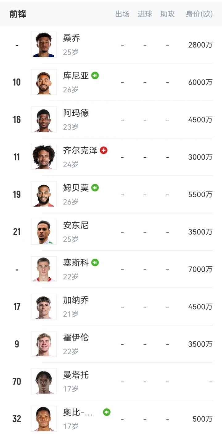 轻的埃基蒂 轻的埃基蒂