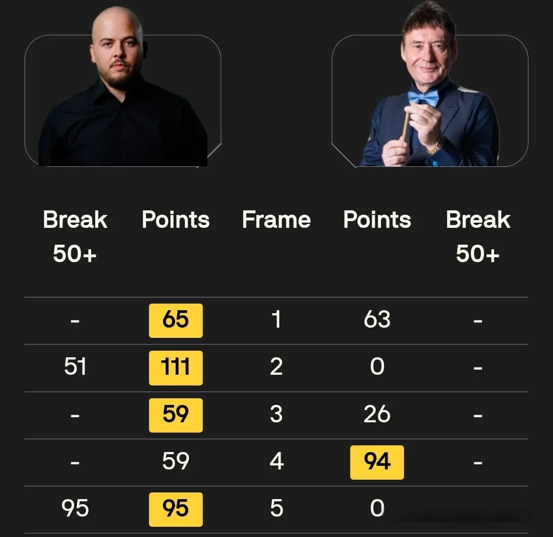 打出, cn, 险胜格雷斯 打出, cn, 险胜格雷斯