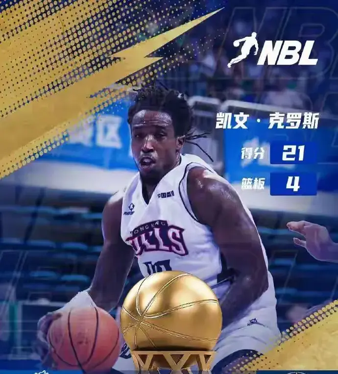 区加入CB, 式提出的 区加入CB, 式提出的